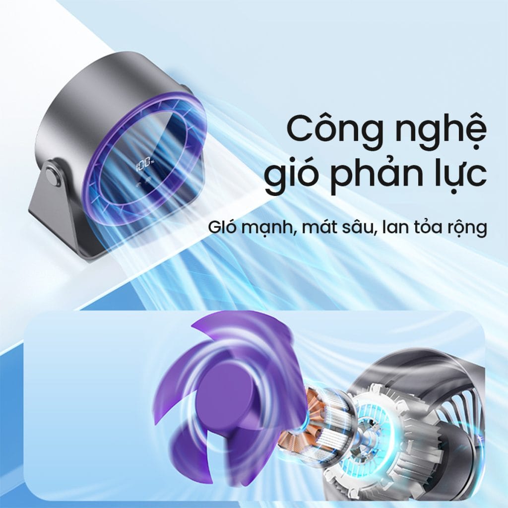 Công nghệ gió phản lực