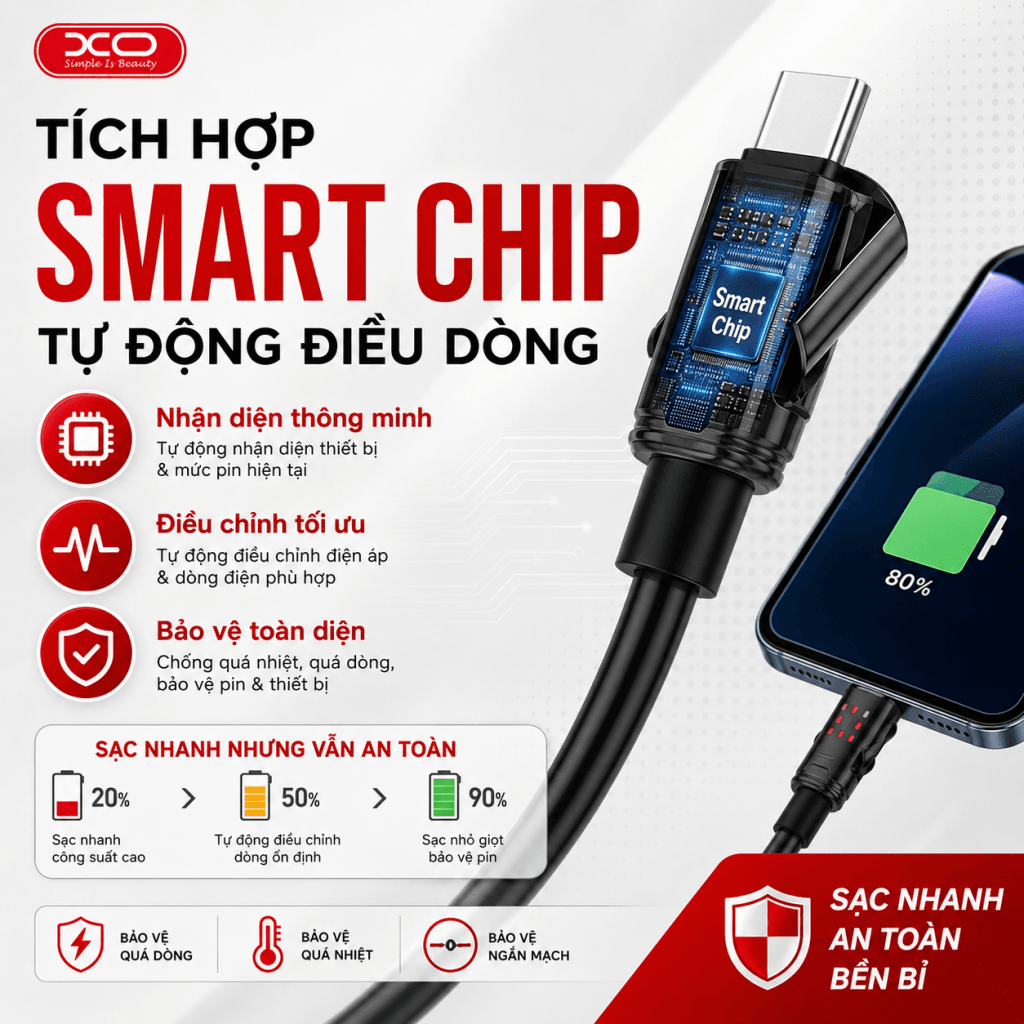 Dây sạc nhanh thông minh XO-NB295