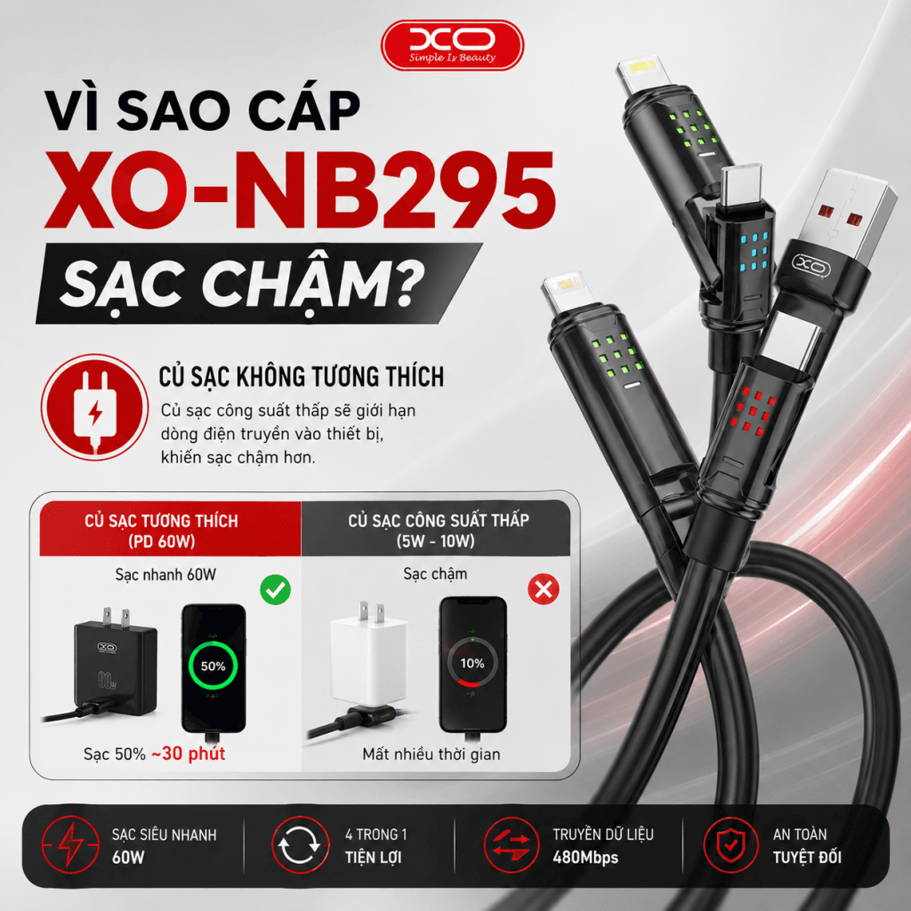 Vì sao XO-NB295 sạc chậm?